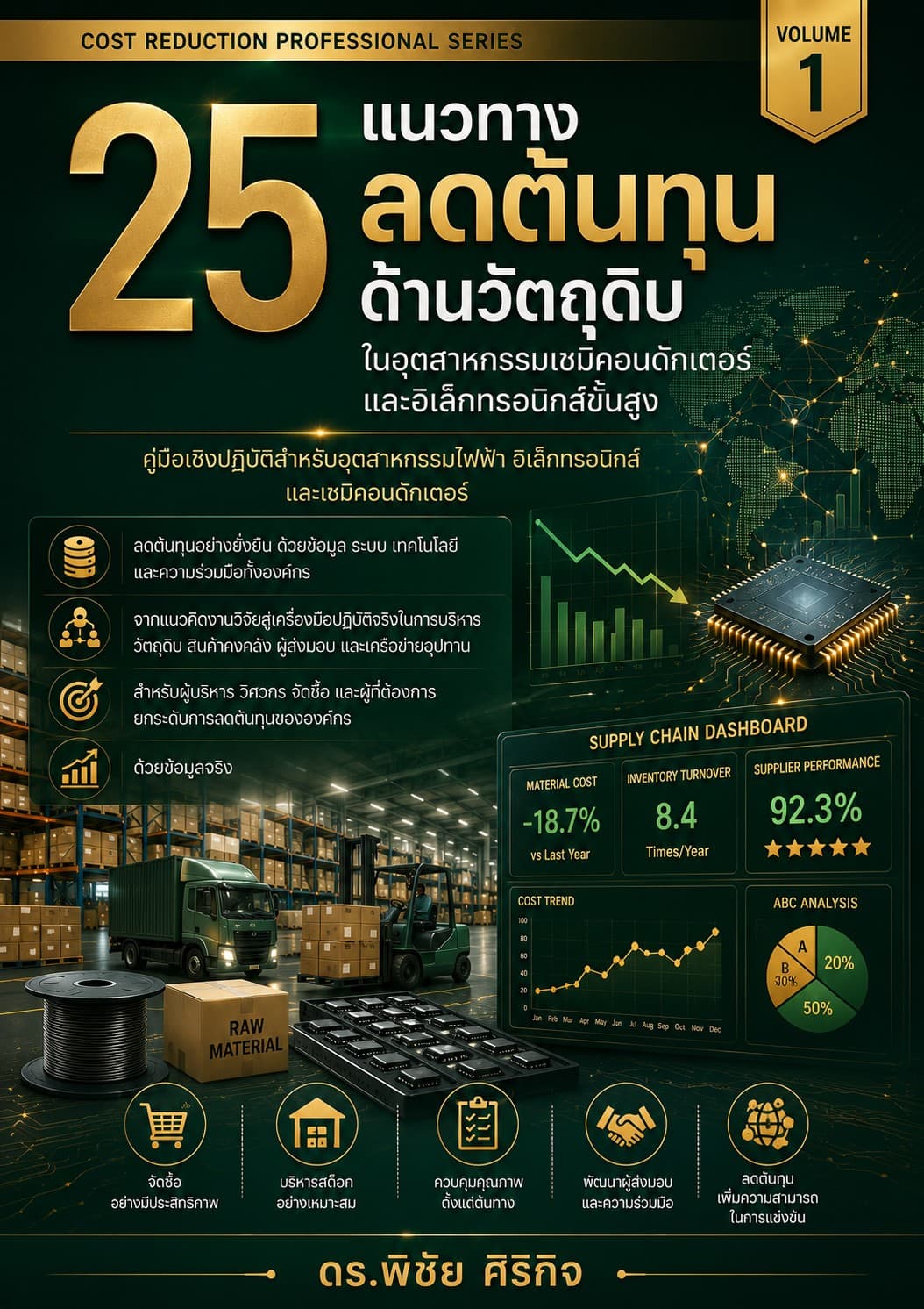 25 แนวทางลดต้นทุนด้านวัตถุดิบ by Dr. Pichai Sirikij